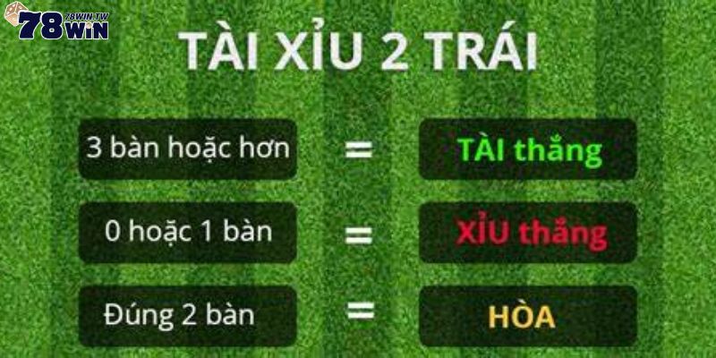 Hướng dẫn tân thủ đọc kèo tài xỉu 2 trái đơn giản