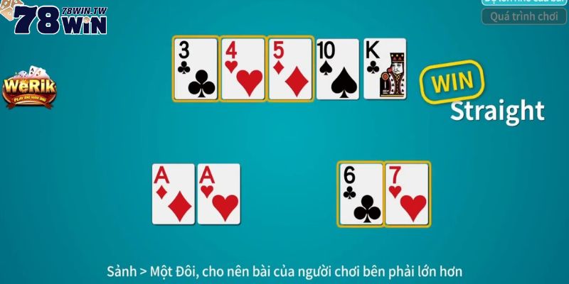 Sảnh cù lũ trong thứ tự poker